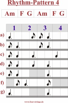 11_2_Rhythm-Pattern 4