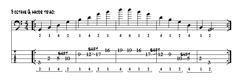 3 octave g major exercise (notation)