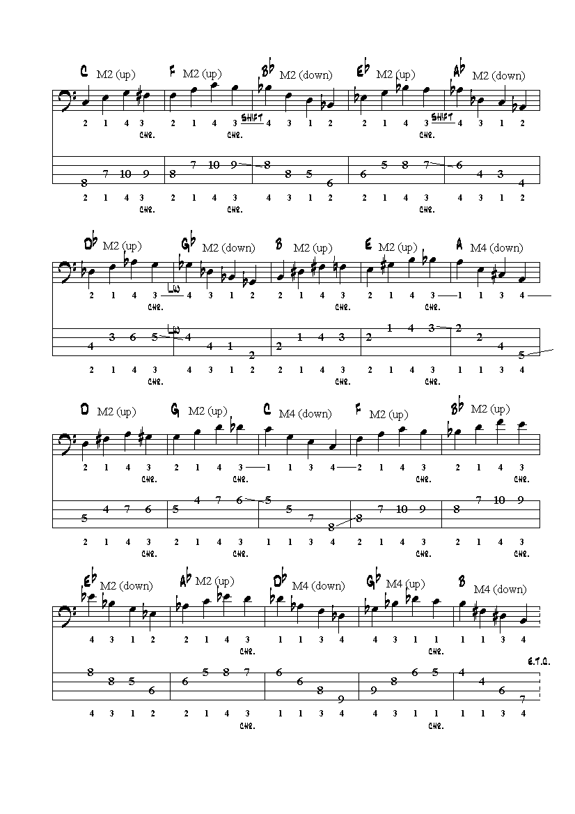 exercise for major arpeggios 1