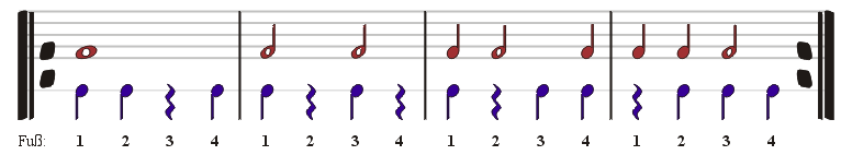 Rhythmische Unabhngigkeitsbungen 1A